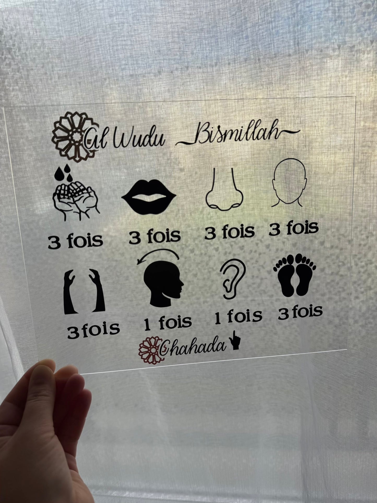 Plaque Ablutions en plexiglass