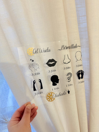 Plaque Ablutions